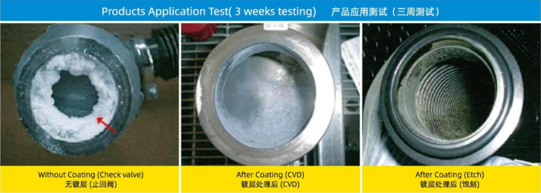 特氣管路專用鍍層技術(shù)、多層電鍍加工技術(shù)